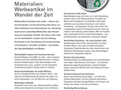Optimale Werbewirkung Materialien